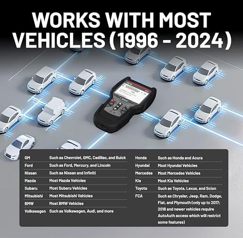 5610 OBD2 Bidirectional Scan Tool