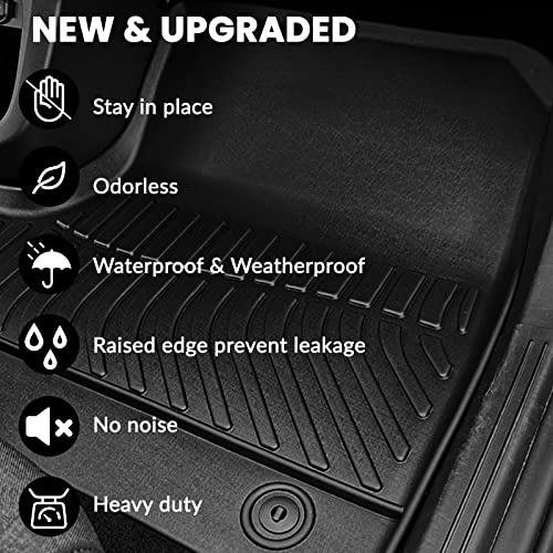 All Weather Cargo Mat for Honda Civic Hatchback