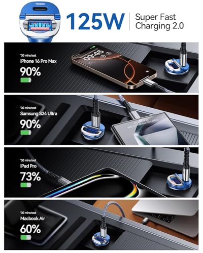 Upgraded】 125W USB C Car Charger Super Fast Charging for iPhone 16