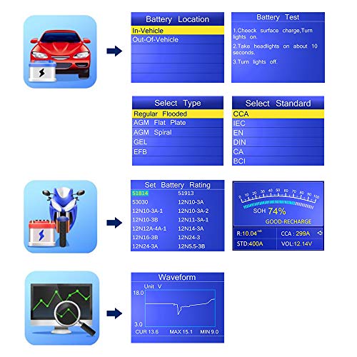 KW650 6V 12V Car Battery Tester