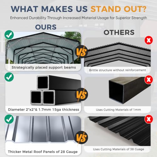 20x31x11.6 FT RV Carport
