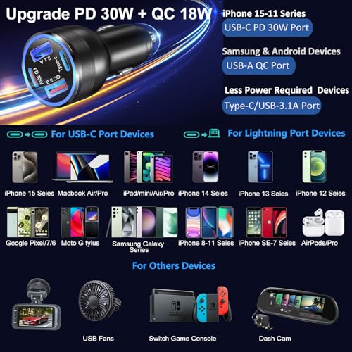 USB C Car Charger 3 Pack (3 Count)