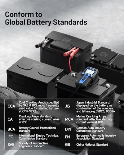 BT200 Car Battery Tester