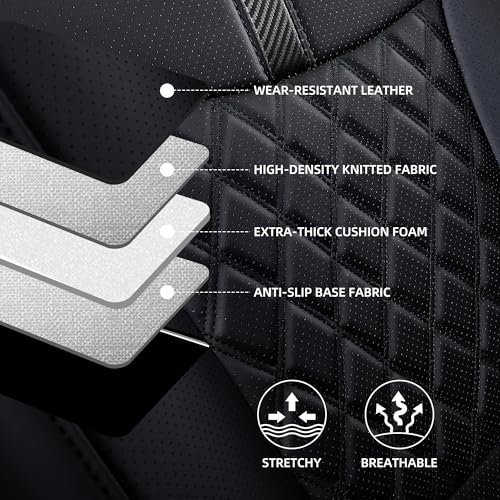 Custom Sienna Seat Covers for 2021