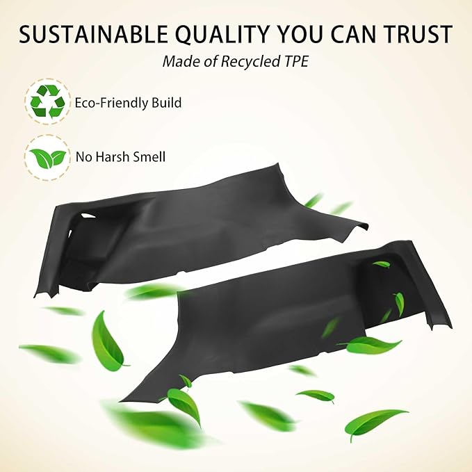 2PCS Rear Trunk Side Protector Covers for Tesla Model Y Juniper 2025 2026, Full Coverage Left & Right Trunk Side Guard Panel Protectors for Model Y Juniper Accessories, Anti-Scratch, Wear-Resistant