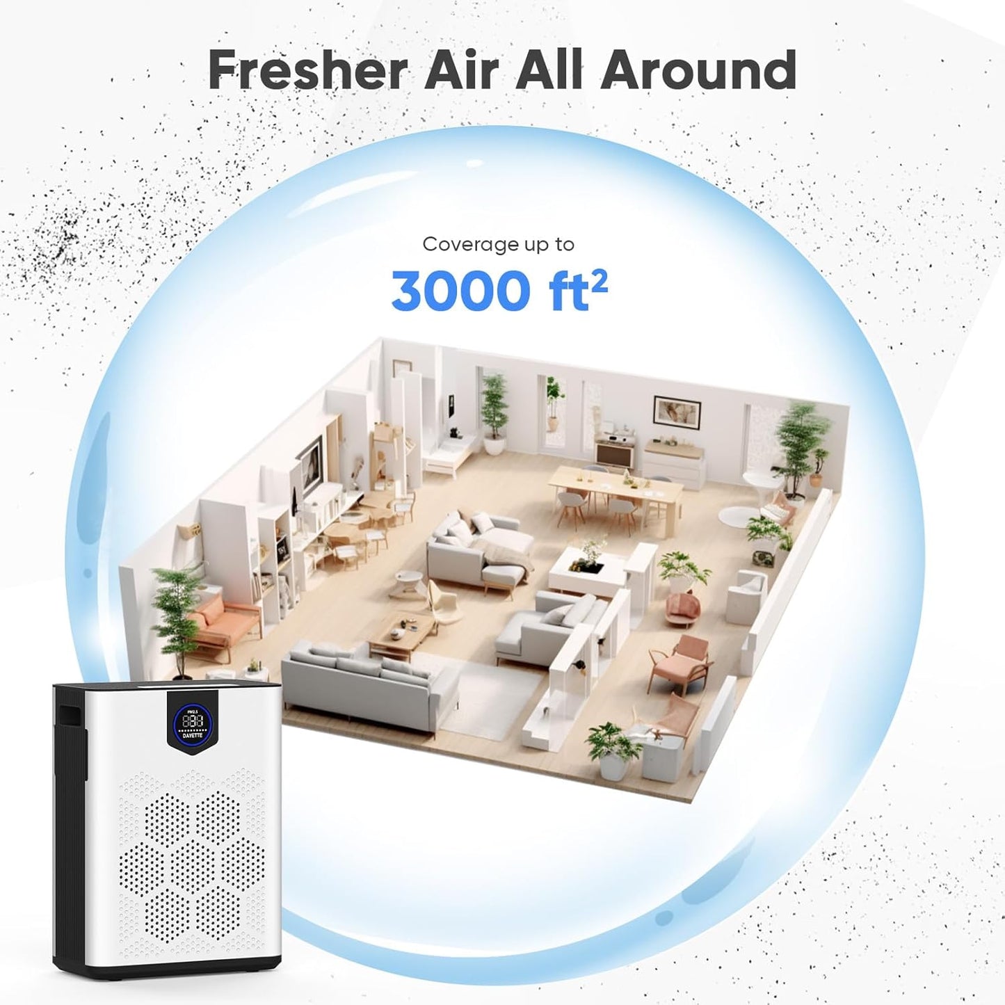 Air Purifiers for Home up to 3000 Sq Ft with Washable Filters, 2x H14 True HEPA Filter, 2xSpeed Fan with Turbo Mode, CADR 400mยณ/h Remove Pet Hair Odor, 22dB Sleep Mode for Bedroom, Large Room,Office