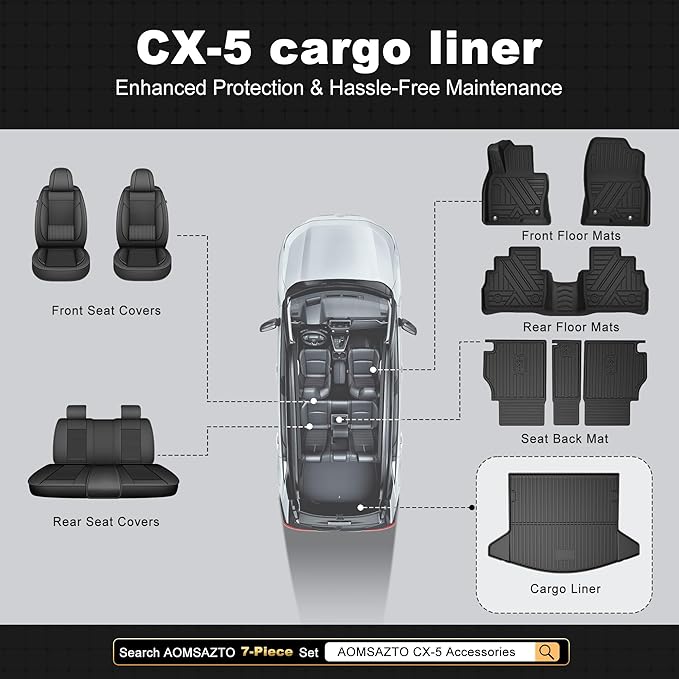 Trunk Cargo Liner Mat Tray fit for Mazda CX-5 2017-2025 2026 All Weather Rear Trunk Carpet Interior CX5 Accessories Waterproof Custom Fit Odorless TPE (Black)