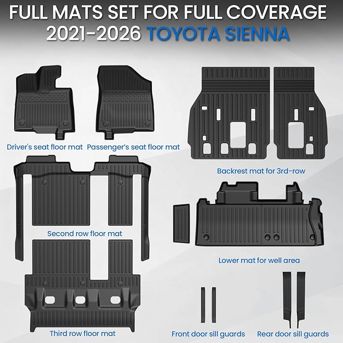 Floor Mats Set for 2021-2025 2026 Toyota Sienna (Only for 8 Seats), All Weather TPE Backrest Mat Trunk Lower Well Mat Cargo Liner Door Sill Guards Accessories (8 Seats Full Mats Set)