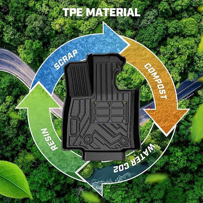 Mixsuper Floor Mat & Cargo Liner for Toyota RAV4 Hybrid 2026 (Not for Limited with Subwoofer),All Weather TPE Rubber Floor Liners Protection for RAV4 Accessories,Full Set Anti-Slip Car Mats,Black
