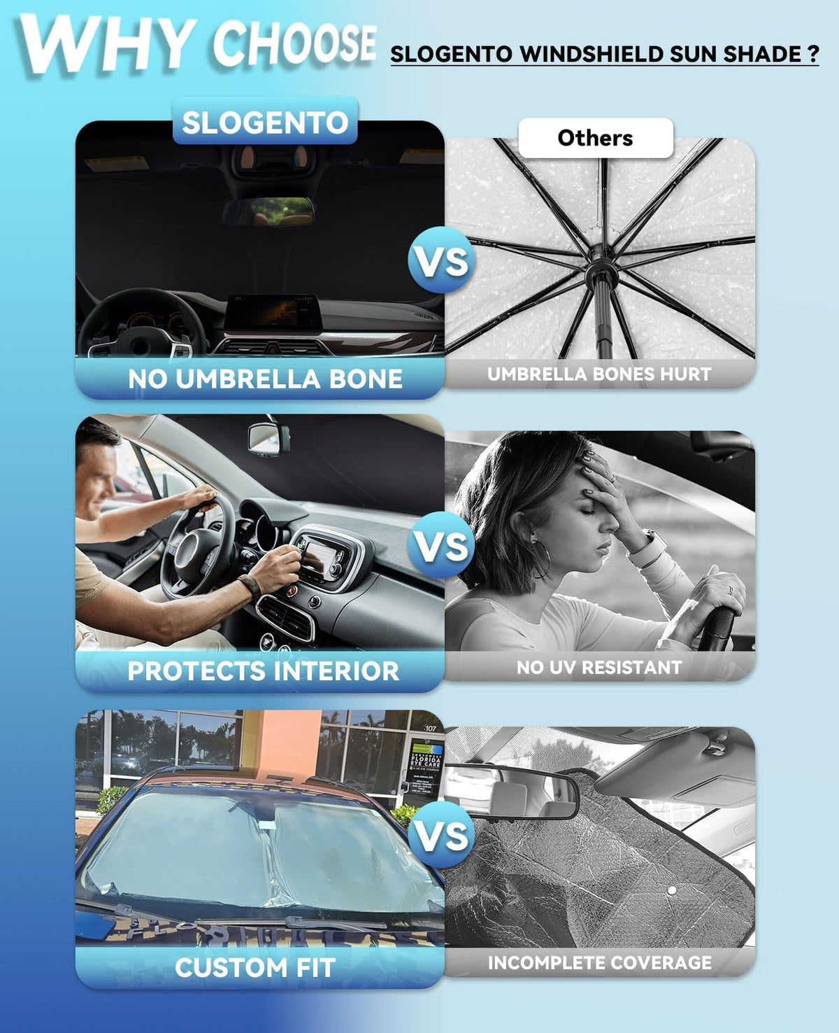 Custom Fit Windshield Sun Shade for Subaru Outback 2020 (for 2020-2026 2027 Subaru Outback)
