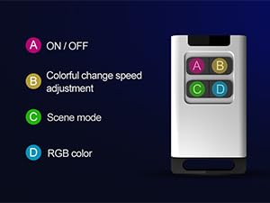 RGB LED Rock Light (10 Count)