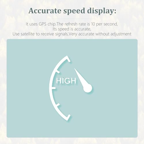 Speedometer HUD