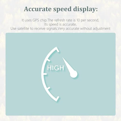 Speedometer HUD