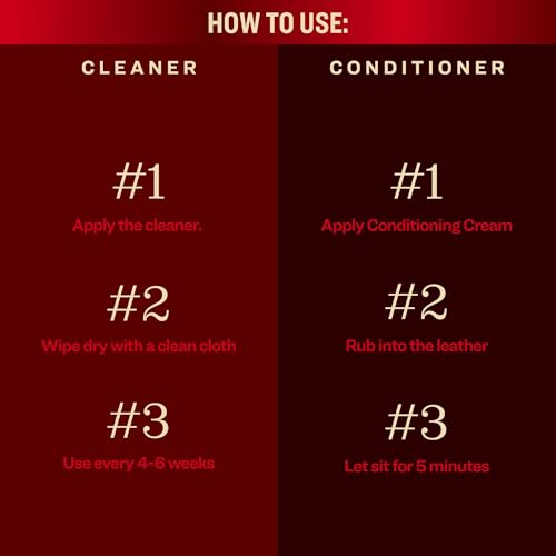 Leather Cleaner & Conditioner Duo Pack
