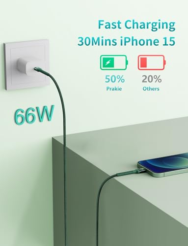 USB C Cable 3FT (2 Count)