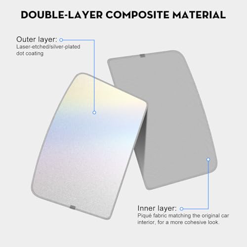 Roof Sunshade for Tesla Model Y 2020 (2 Count)