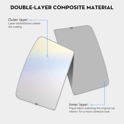 Roof Sunshade for Tesla Model Y 2020 (2 Count)