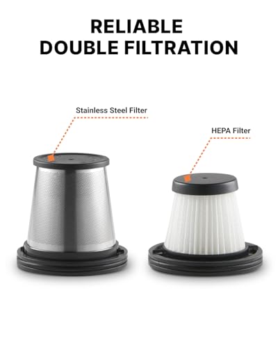 Portable Handheld Car Vacuum Cleaner with HEPA & Stainless Steel Filter