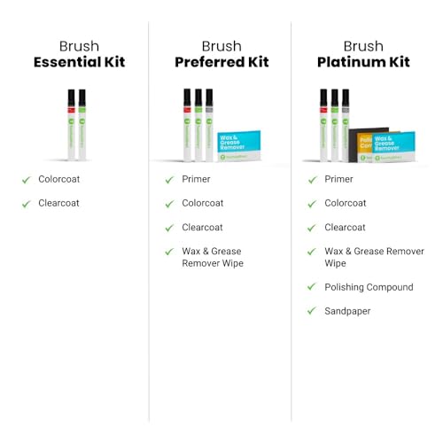 040 Super White Compatible with Toyota Exact Match Touch Up Paint Brush