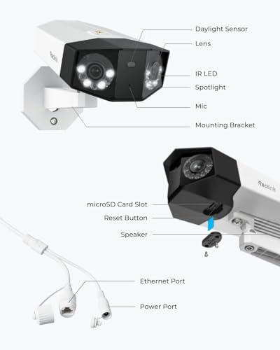 Duo 3 PoE Dual