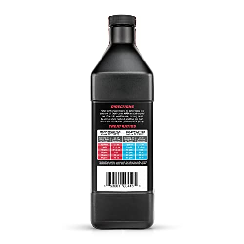 XPD All Season Diesel Additive