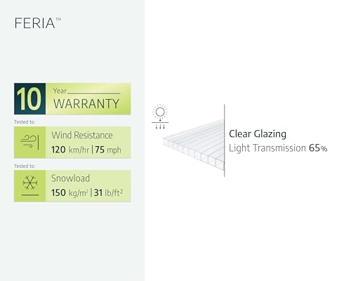 Canopia Feria 13' x 26' x 9' Metal Carport Canopy