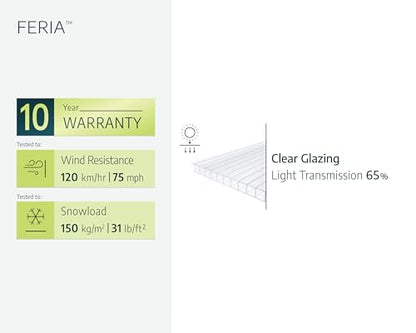 Canopia Feria 13' x 26' x 9' Metal Carport Canopy