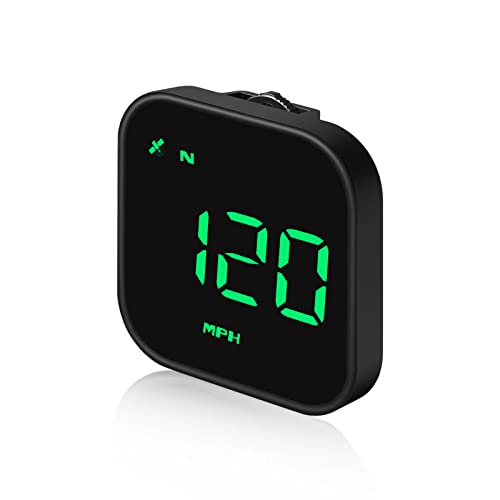 Speedometer for Car