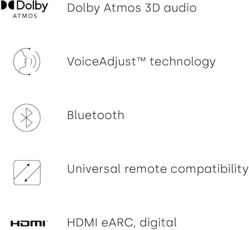 Signa S4 Dolby Atmos 3D Sound Bar System with 5.9" Wireless Sub