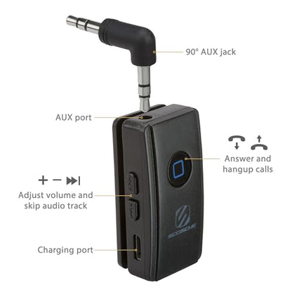 BTR3 SP BTFREQ Universal Bluetooth Wireless Audio Streaming and Handsfree Calling Receiver