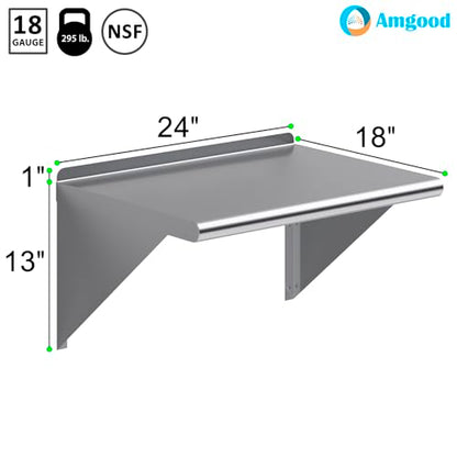 24" Long X 18" Deep Stainless Steel Wall Shelf
