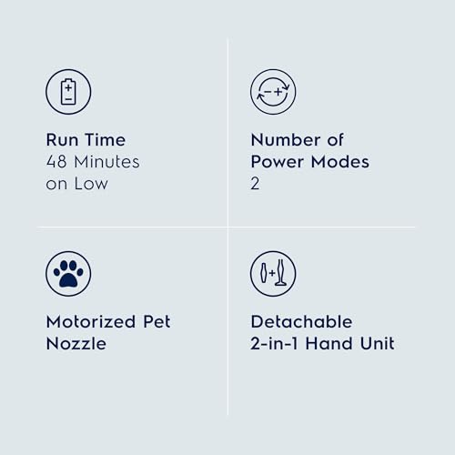 Ergorapido Pet Cordless 2