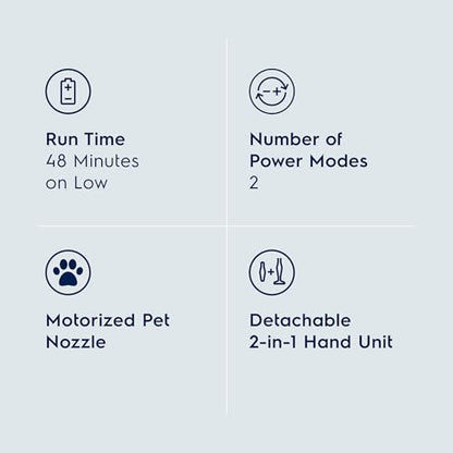 Ergorapido Pet Cordless 2