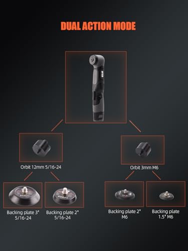 Cordless Mini Polisher