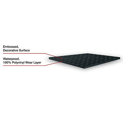 Garage Flooring 5' x 10' Midnight Black Ribbed Channel Vinyl Protector Mat