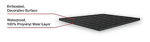 Small Coin Pattern Vinyl Garage Flooring Mat