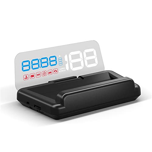 Heads up Display for Cars