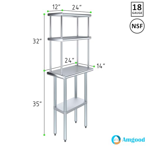 Stainless Steel Work Table Double Tier Overshelf