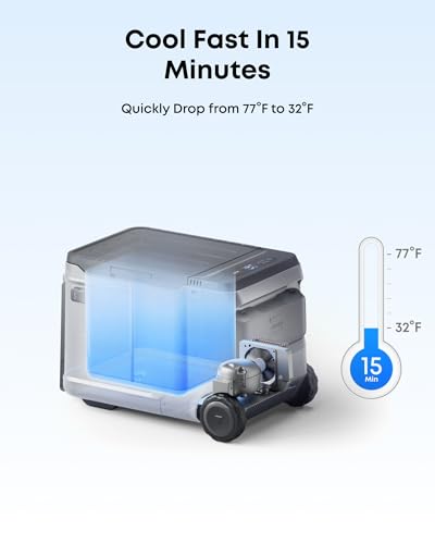 SOLIX EverFrost 2 23L Electric Cooler