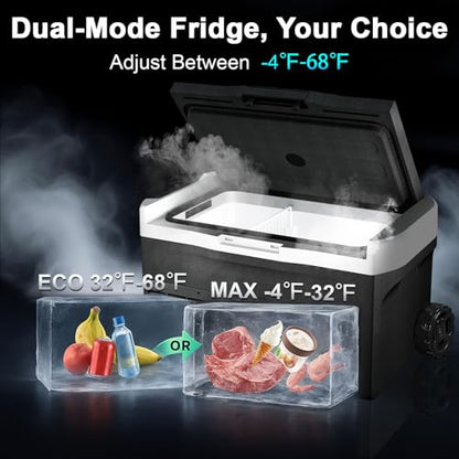 12v Refrigerator 32 Quart