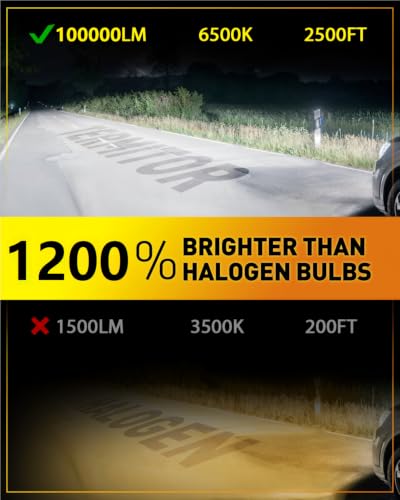 Latest 9007 LED Light Bulbs