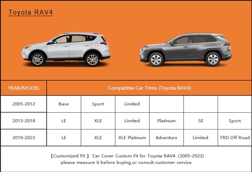 7 Layers Waterproof SUV Car Cover for Toyota RAV4 2006