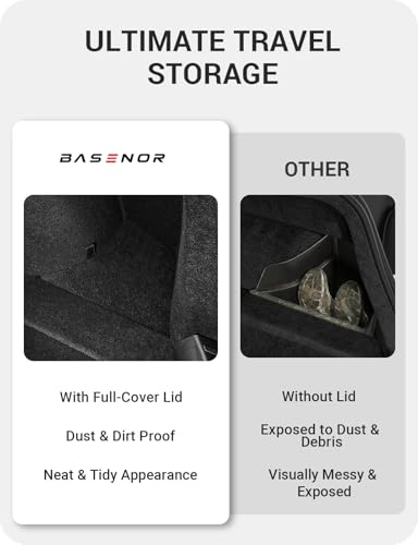 Trunk Organizer for Tesla Model 3 Highland 2026
