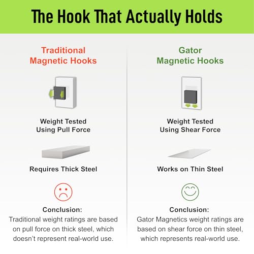 MEGA 4.5 in Open Hooks