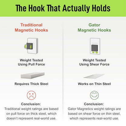 MEGA 4.5 in Open Hooks