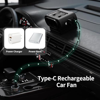 Socool Portable Car Fan