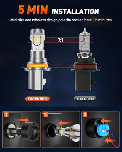 H4 Fog Light Bulbs