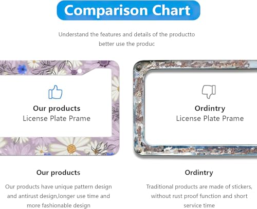 Flowers Daisy License Plate Frames