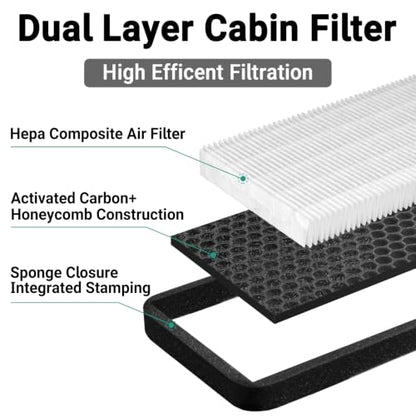 4PCS HEPA Cabin Air Filter for Tesla Model Y 2022 (4 Count)