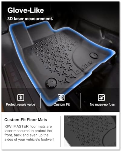 Floor Mats for 2021